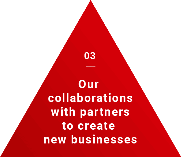 03 Our collaborations with partners to create new businesses